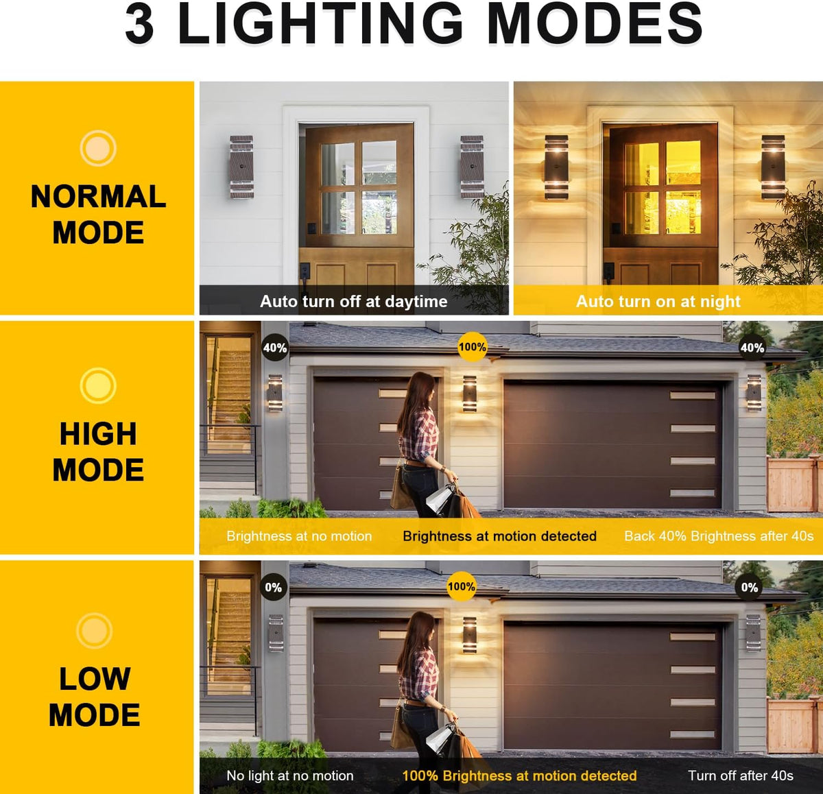 2 Pack Oil Rubbed Bronze Outdoor Wall Lights with 3-Mode Motion Sensor Up Down Porch Lights Modern