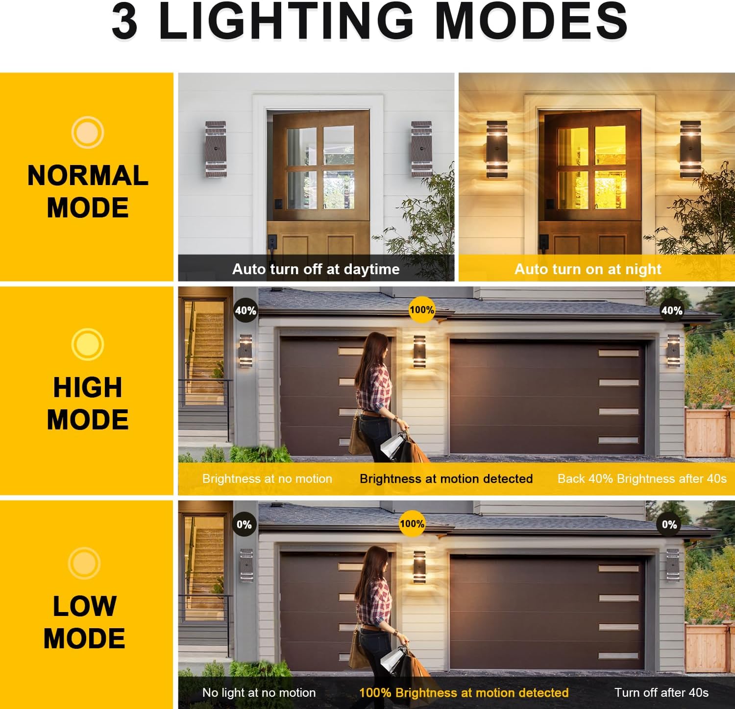 2 Pack Oil Rubbed Bronze Outdoor Wall Lights with 3-Mode Motion Sensor Up Down Porch Lights Modern