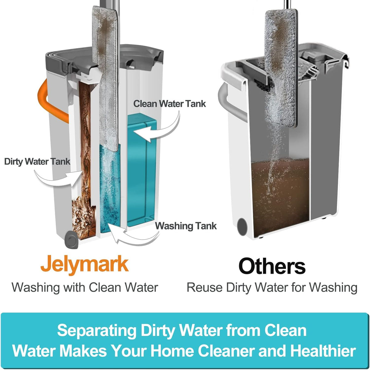Jelymark Flat Mop and Bucket with Wringer Set, Separates Dirty and Clean Water, 3-Chamber Mop Wet