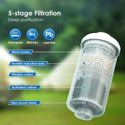 Waterdrop NSF/ANSI 372 Certified Fluoride Filters, Replacement for Berkey® PF-2® Fluoride Filters