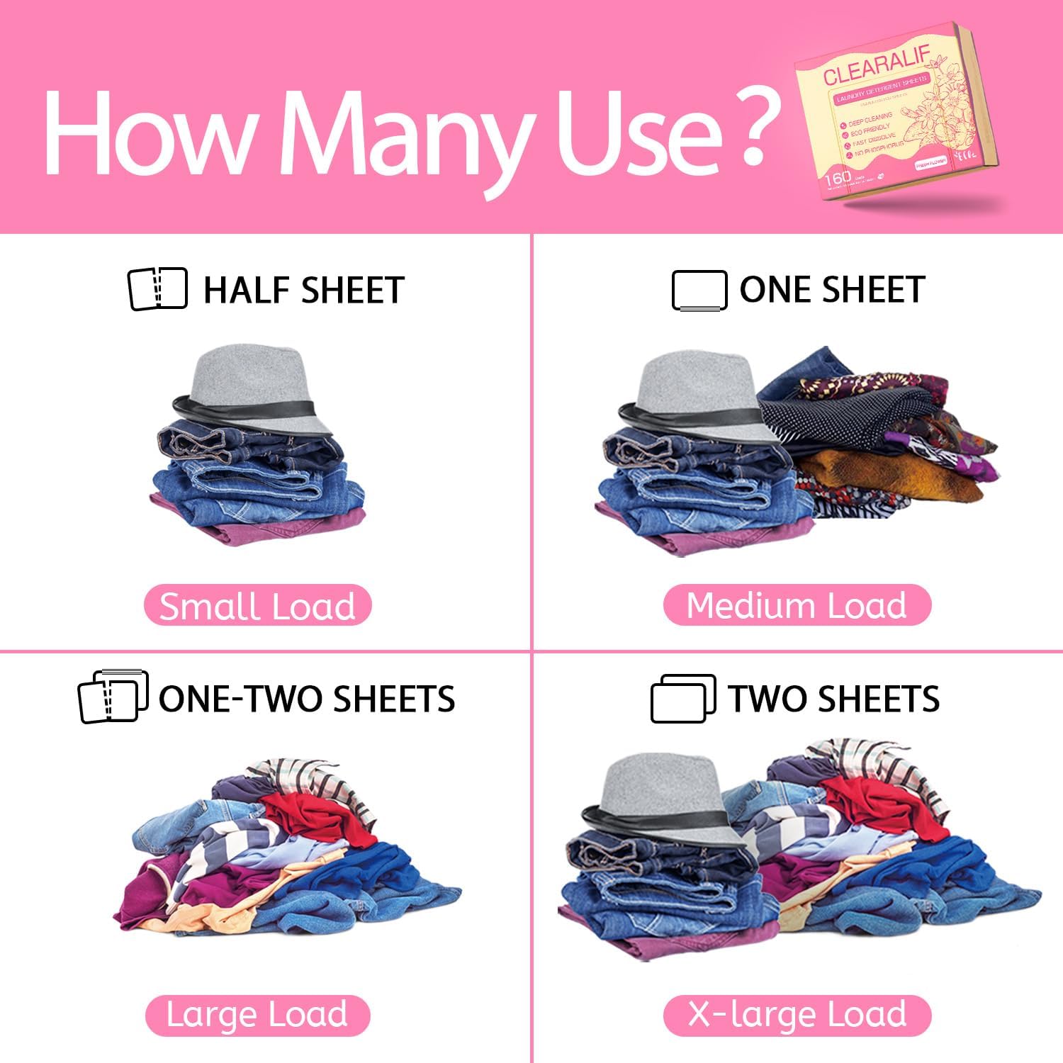 Laundry Detergent Sheets Up to 160 Loads, Fresh Flower - Great For Travel,Apartments
