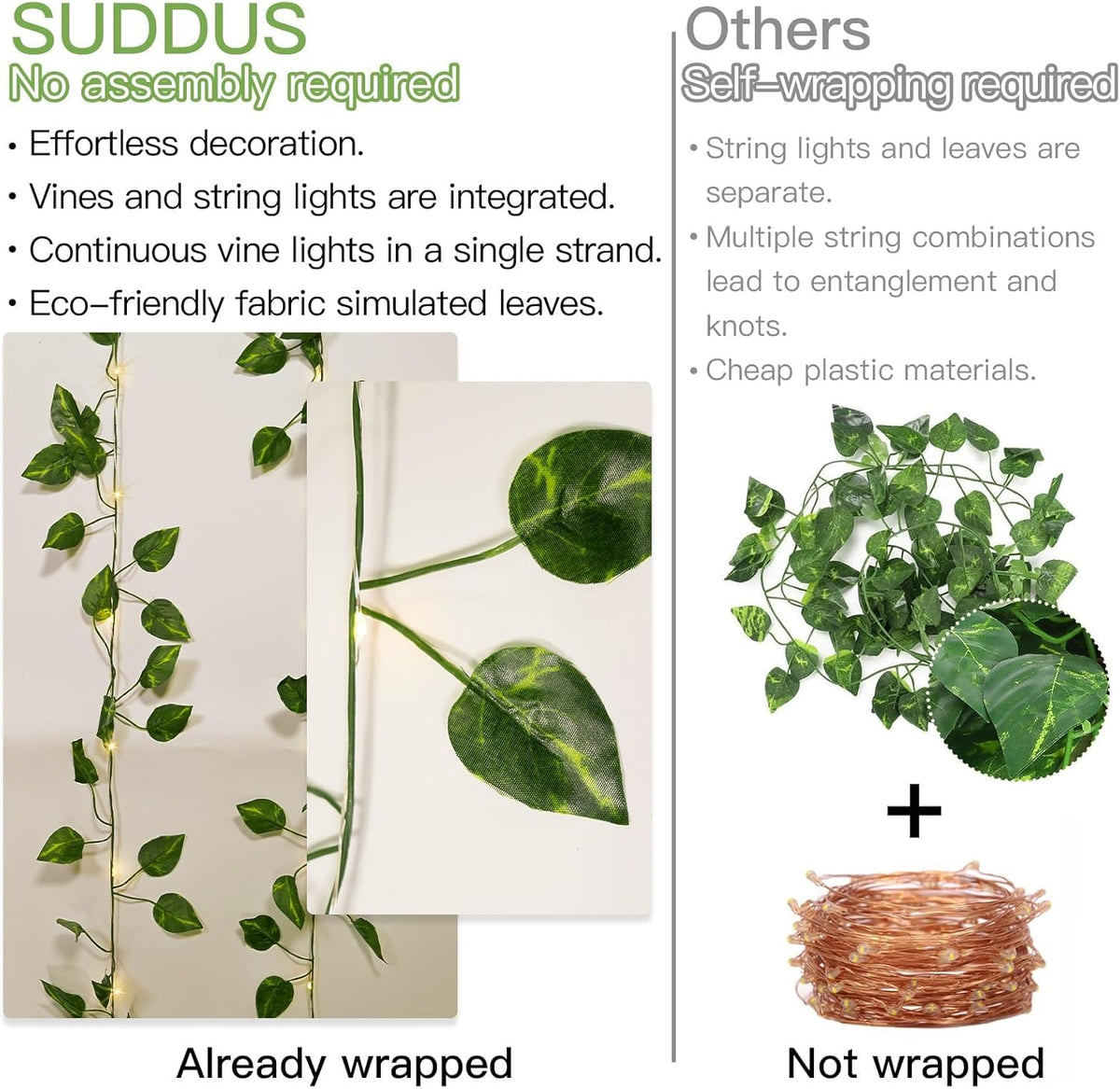 suddus Vine with Fairy Lights Battery Operated, 33ft100 LED Pothos String Lights with Remote, Leaf