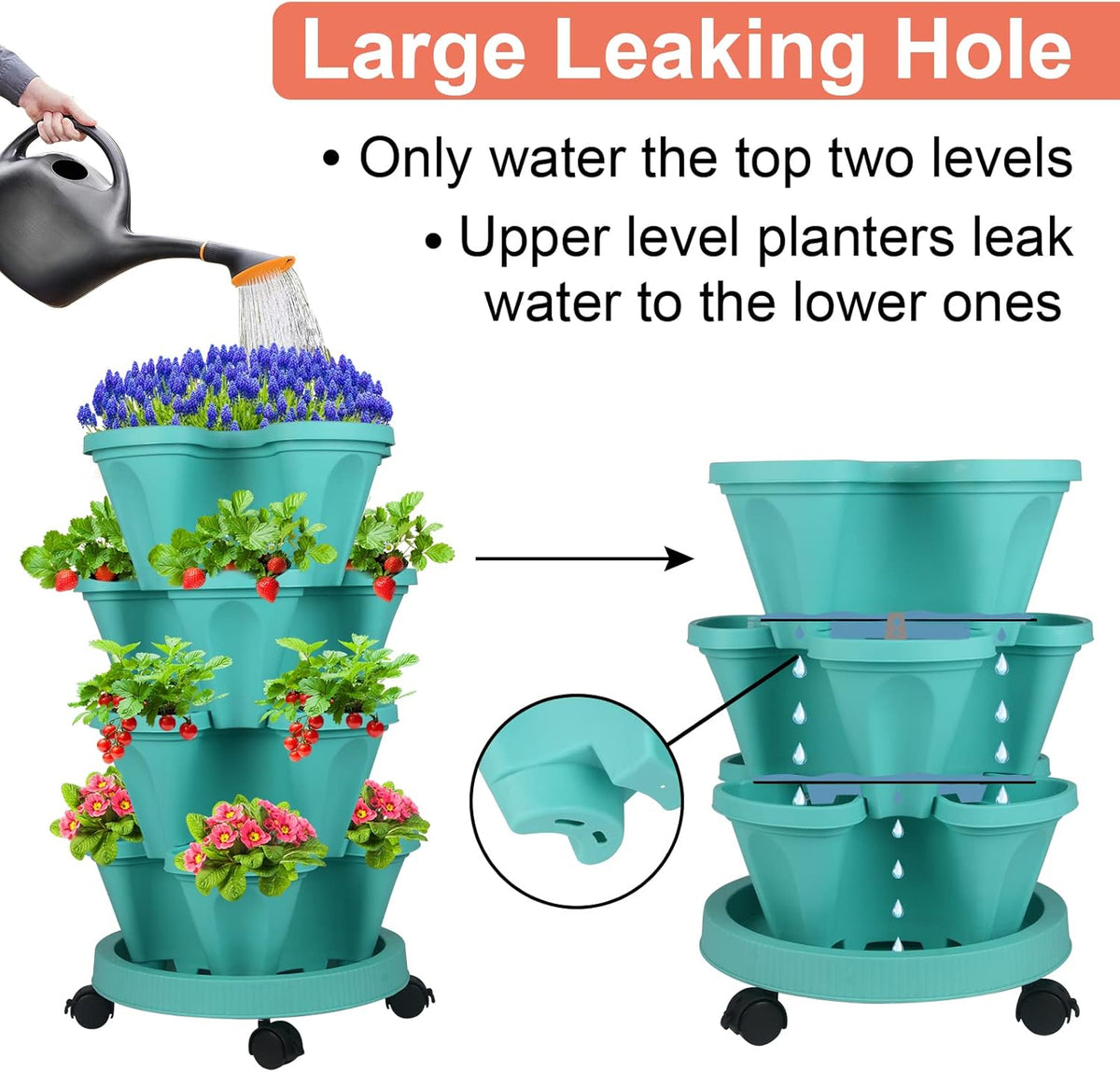 DUNCHATY Stackable Planter, Vertical Garden Planter with Wheels and Tools, Self Watering Strawberry