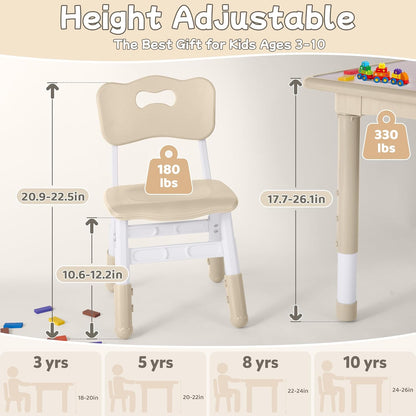 Toddler Table and Chair Set, Height Adjustable-Upgrade Kids Table and 2 Chairs for Ages 3-8
