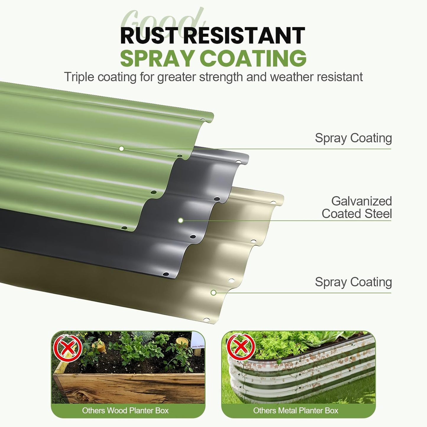 5-in-1 Adjustable Raised Garden Bed Kit | Galvanized Planter Boxes for Vegetables, Flowers | 12"