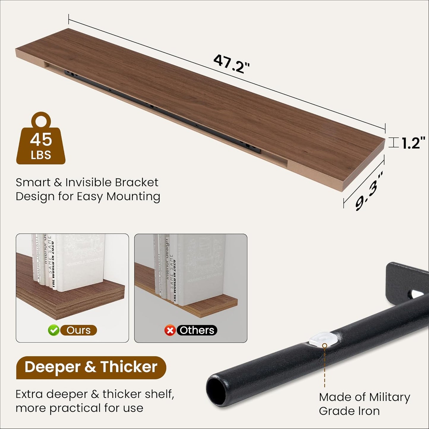 Fun Memories 48 Inch Deep Floating Shelves for Wall, 2 Pack of Long Wall Mounted Wood Shelves with