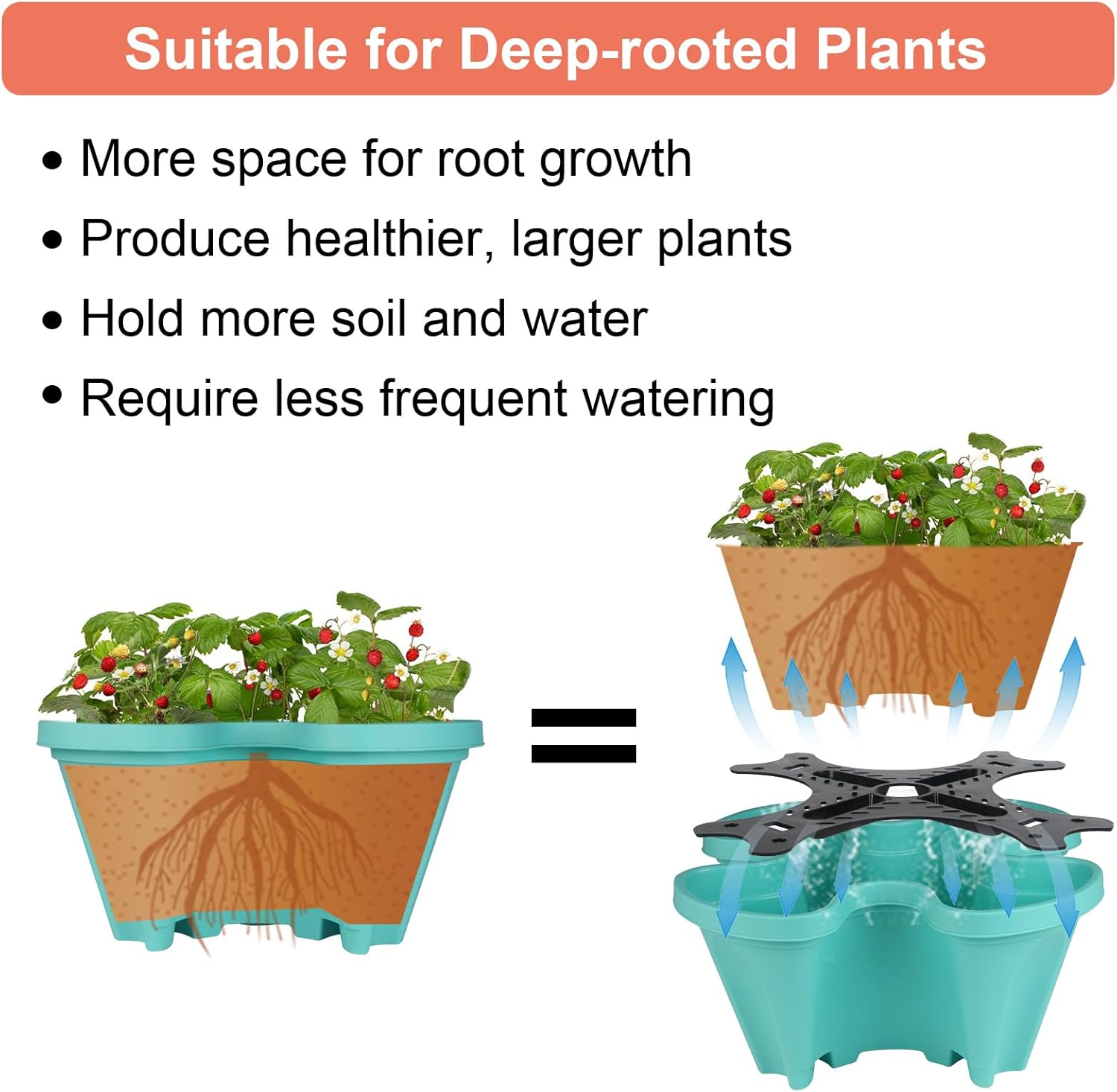 DUNCHATY Stackable Vertical Garden Planter with Tool Set, Self Watering 7 Tier Herb Planter for