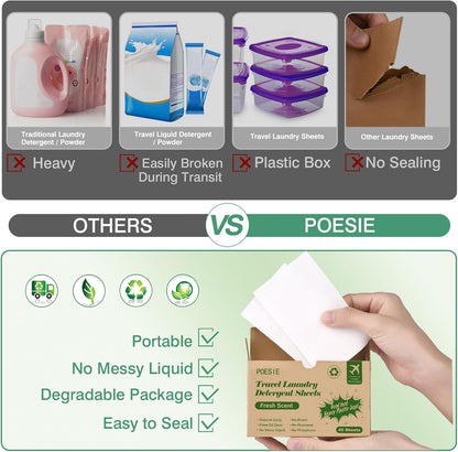 Poesie Laundry Detergent Sheets Washer Sheets for Travel Laundry Soap Sheet for Camping Hotel Dorm