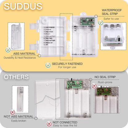 suddus 33ft 100 LED Outdoor String Lights, Warm White Fairy Lights Battery Operated with Remote