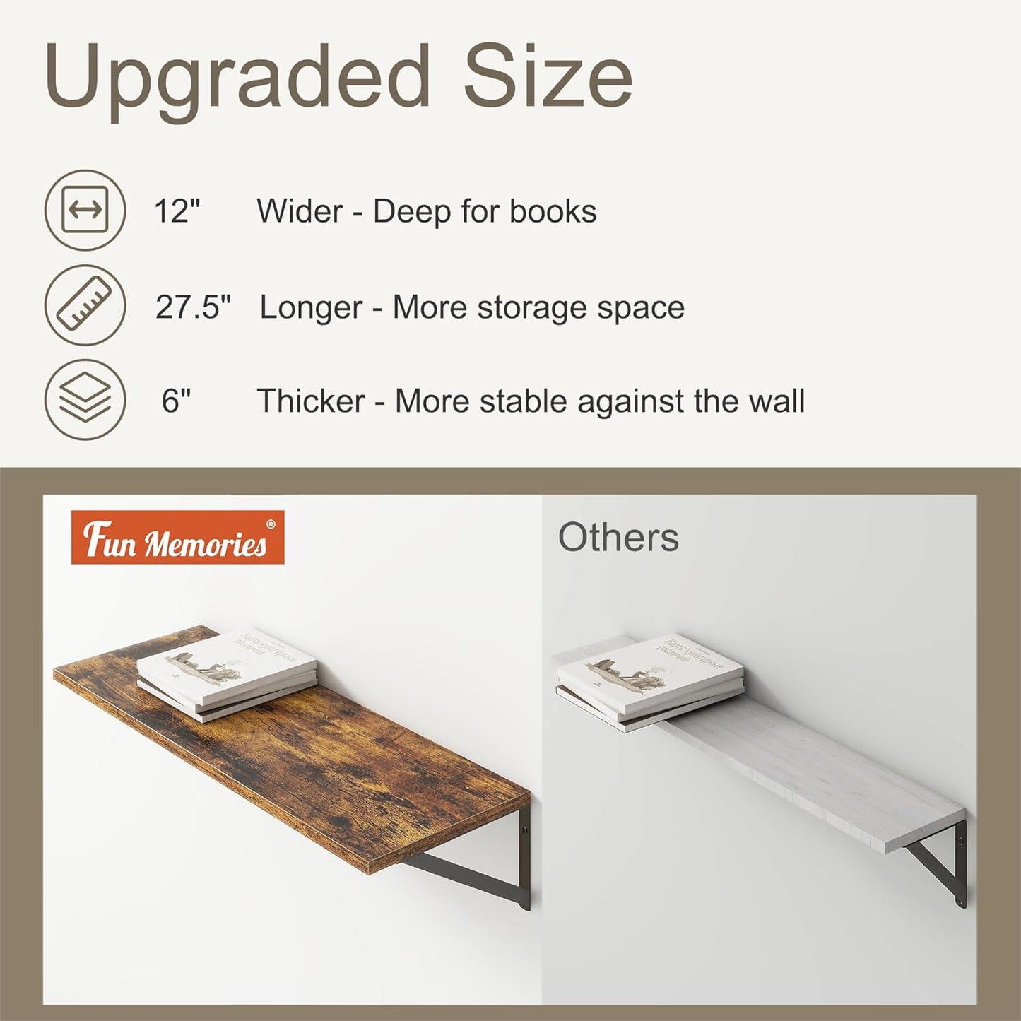 Fun Memories 27.5" W x12 D Floating Shelves, Large Wall Shelves 27.5 Inch Long, Set of 2, Farmhouse