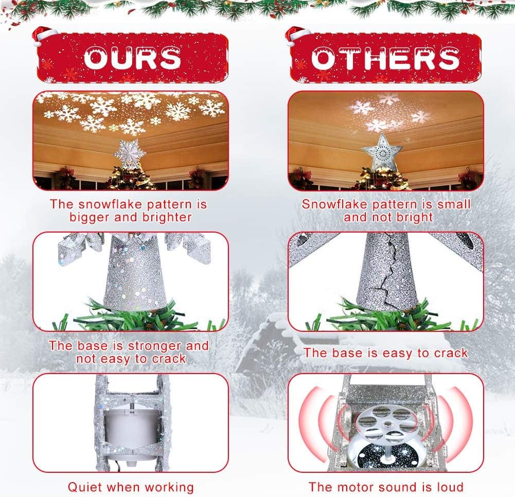 OurWarm Christmas Tree Topper Lighted with LED Rotating Silver Snowflake Decorations Projector