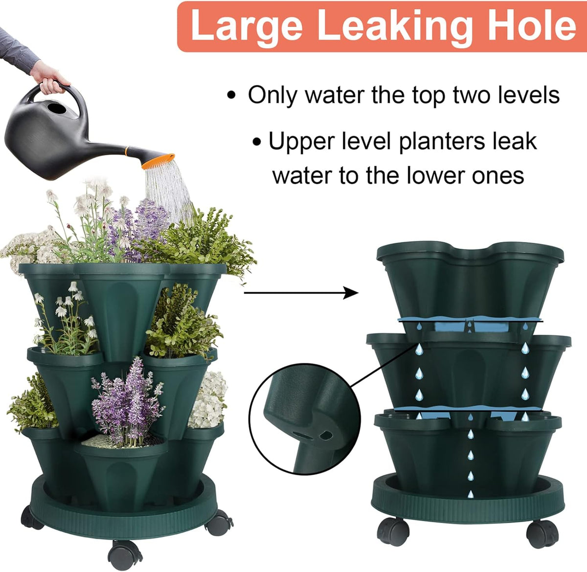 DUNCHATY Stackable Planter, Vertical Garden Planter with Wheels and Tools, Self Watering Strawberry