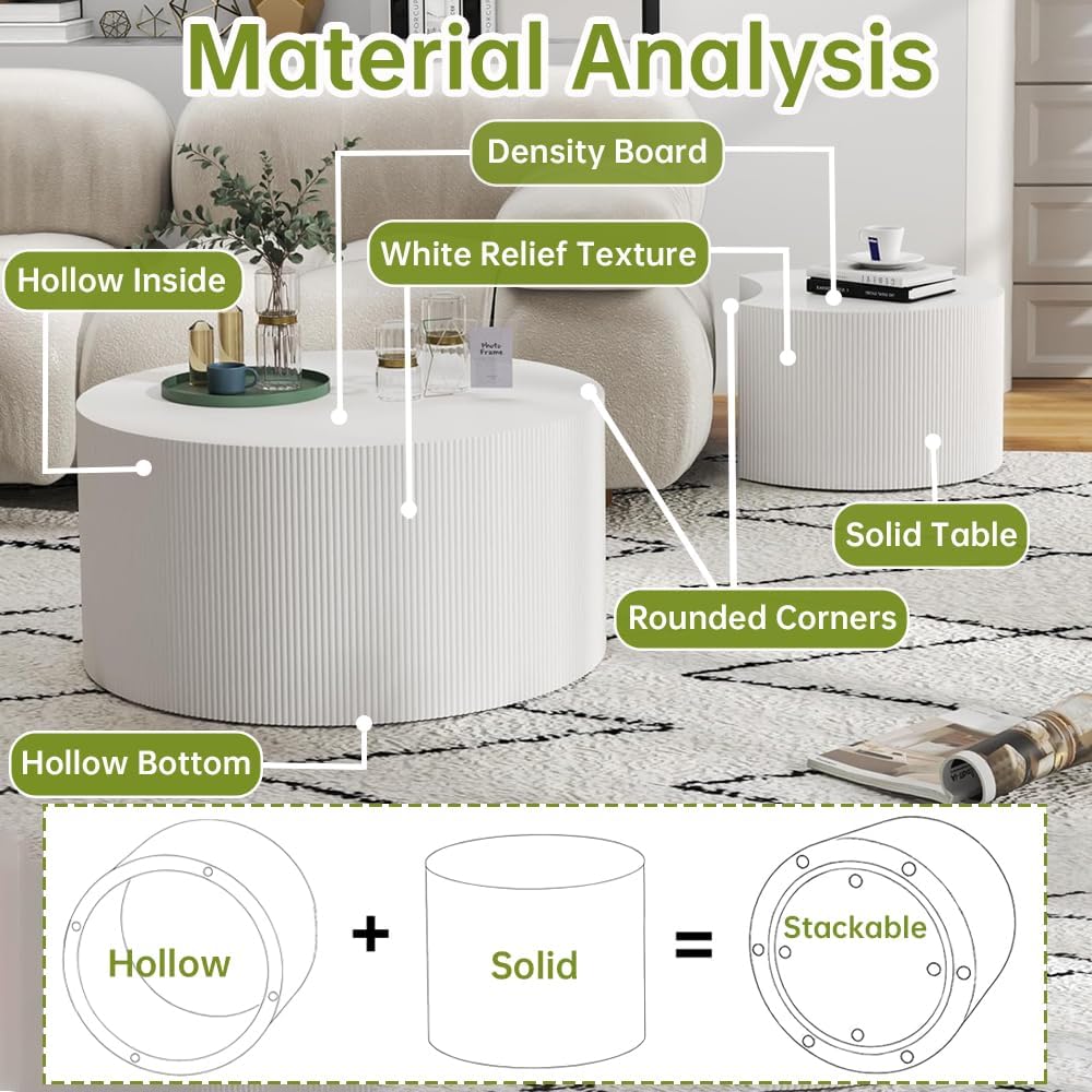 Round Nesting Coffee Table Modern White Fluted Coffee Table Set of 2 Stripe Cream Round Coffee