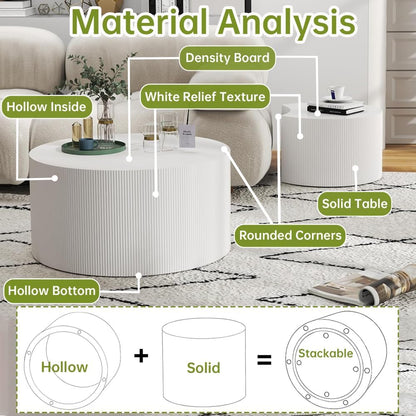 Round Nesting Coffee Table Modern White Fluted Coffee Table Set of 2 Stripe Cream Round Coffee