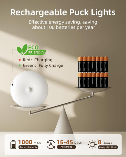 EZVALO Under Cabinet Lighting,1000mAh Rechargeable Puck Lights with Remote,3 Color Temps & 12 RGB
