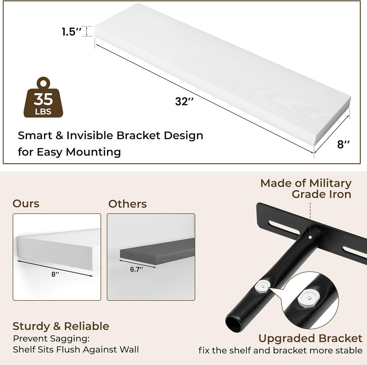 RICHFOCUS 31.5Inch Floating Shelves for Wall 2 Pack Shelves for Bedroom|Kitchen|Bathroom Wall