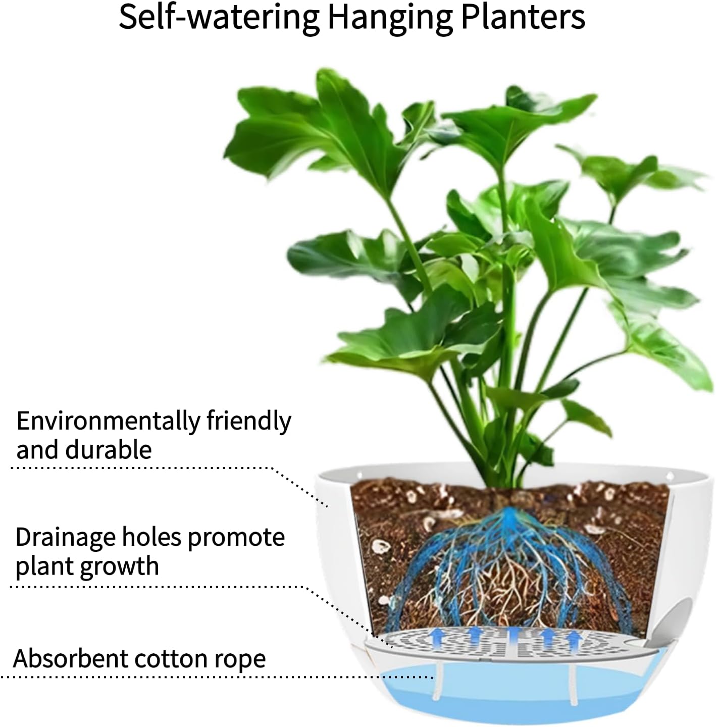 2 Pack Hanging Planters for Indoor Outdoor Plants, 8 Inch Self Watering Hanging Pot with Drainage