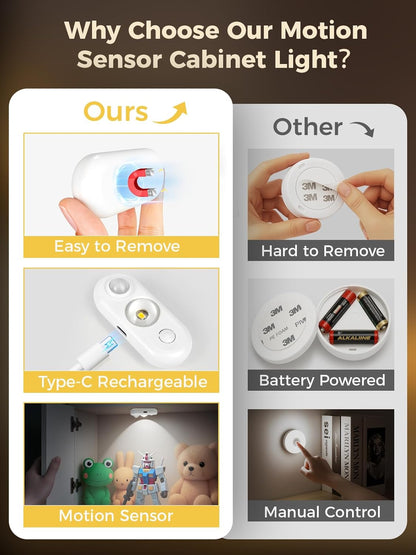 LED Motion Sensor Puck Lights, Under Cabinet Lighting, Indoor Rechargeable Wireless Cabinet Light