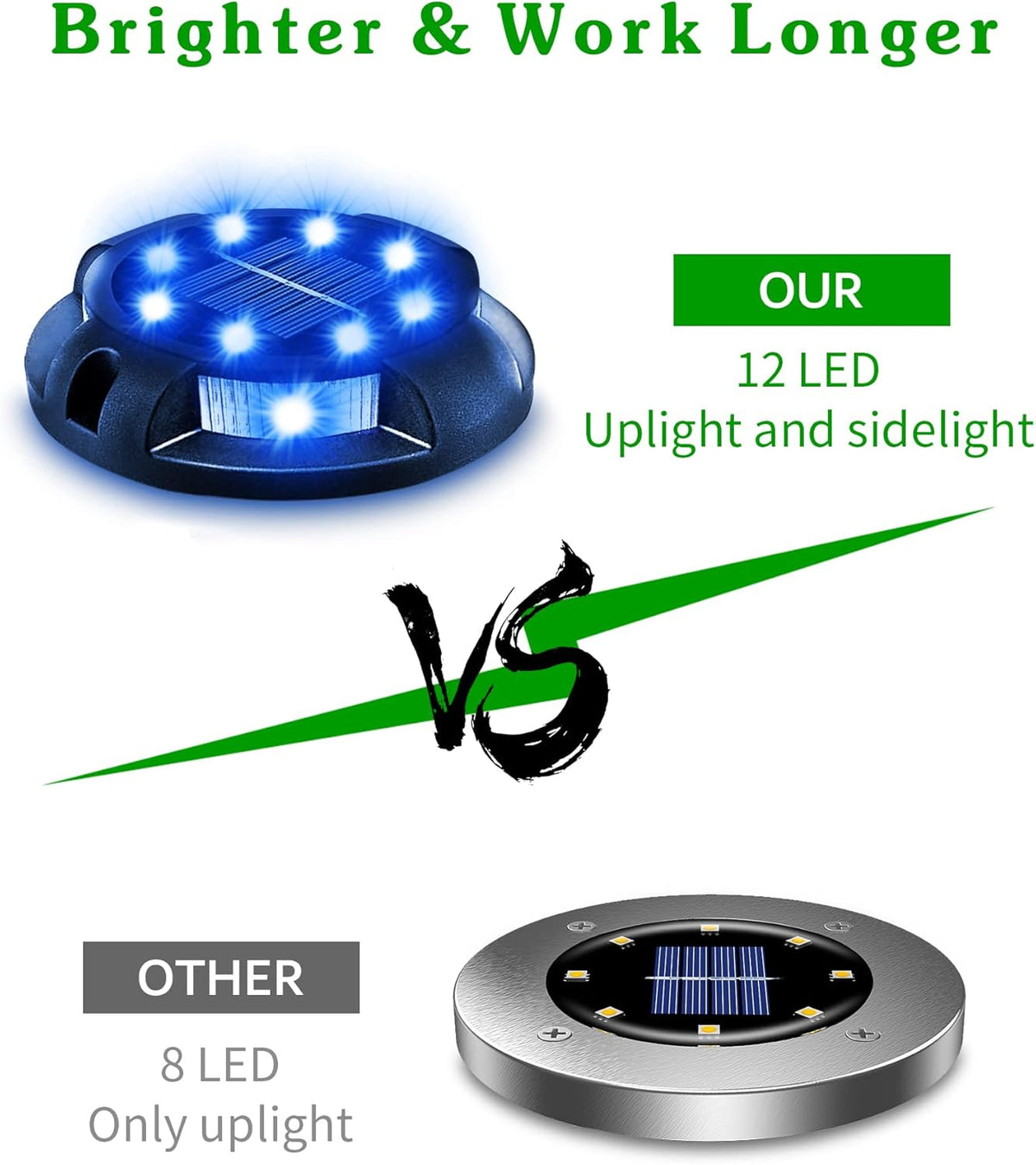 Biling Solar Pathway Lights Outdoor Uplight Sidelight, 12 Packs Blue Bright Solar Ground Lights
