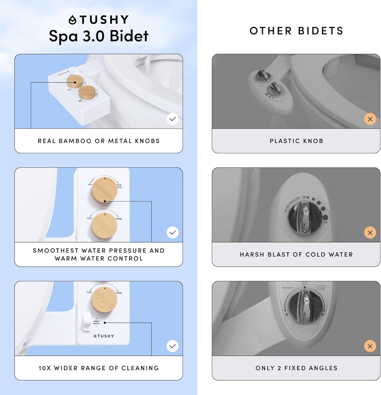 TUSHY Spa Warm Water Bidet Attachment for Toilet. Universal Fit, Easy Install (Requires Sink Access