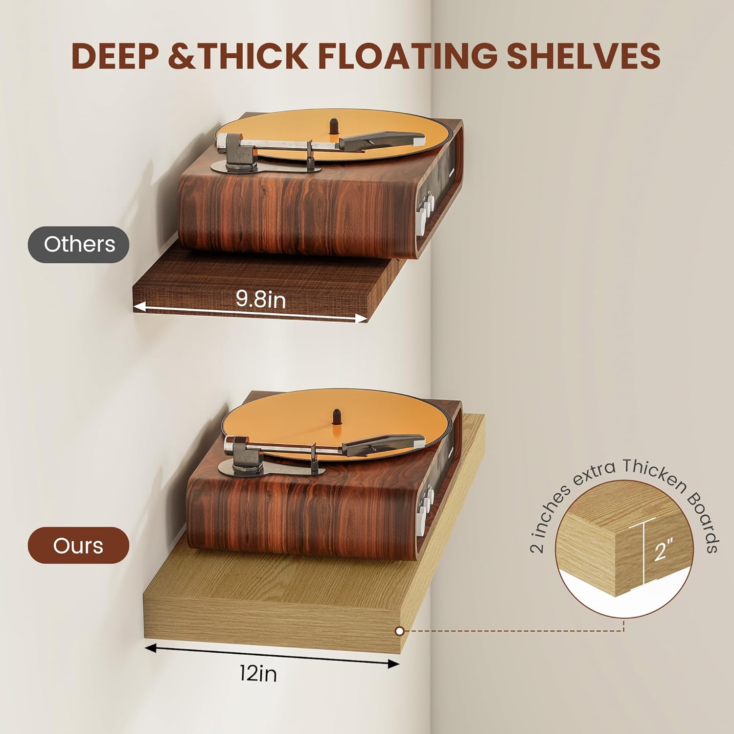 12 Inch Deep Floating Shelves 48 inch Long, 48 x 12 Wide Wall Shelves with Invisible Brackets