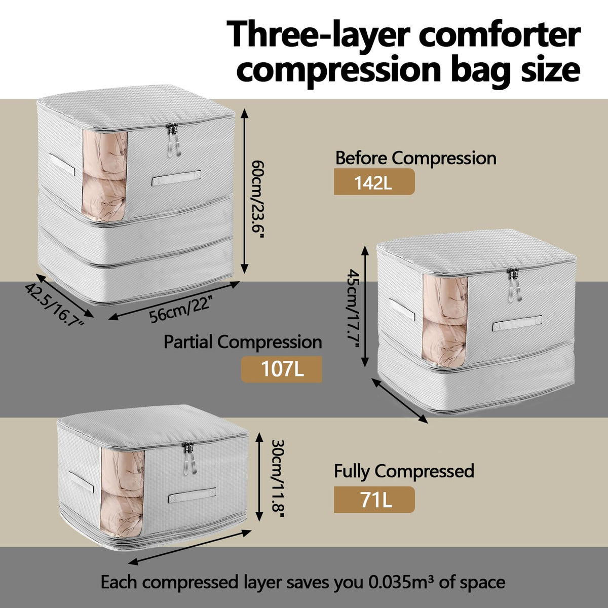 4 Pack Space Saving Comforter Storage Bag with Handle, 3-Layer Compression Blanket Storage Bags