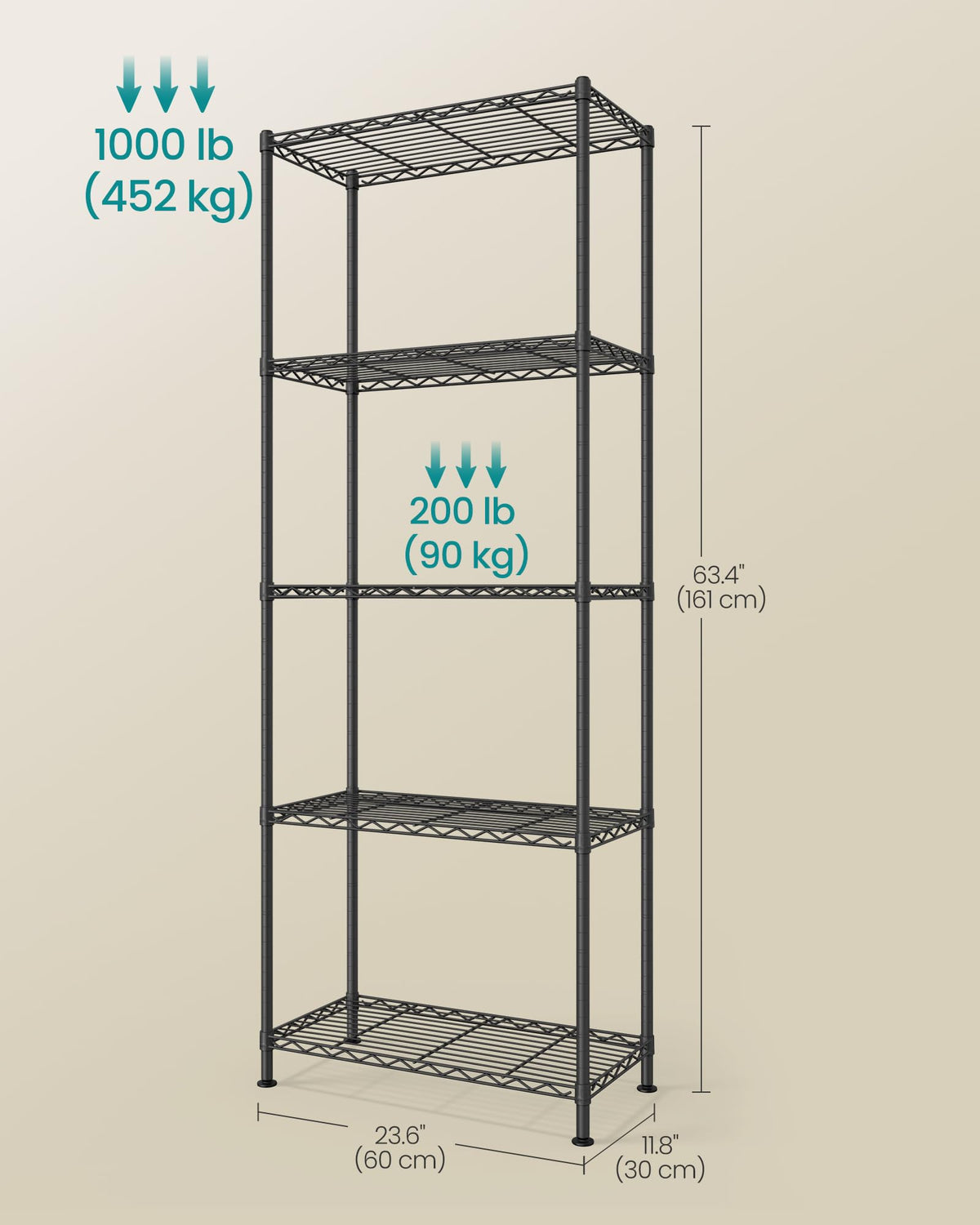 SONGMICS Storage Shelf, Metal Wire Shelving Unit, Adjustable Shelves, for Garage, Bedroom, Living