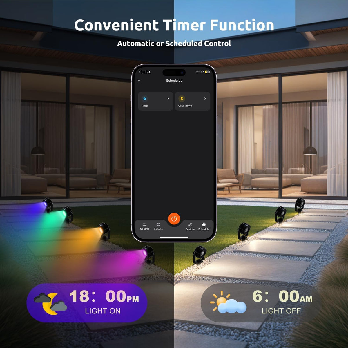 Smart RGBW Spot Lights Outdoor, 8 Pack Low Voltage Landscape Lighting with APP & Remote Control
