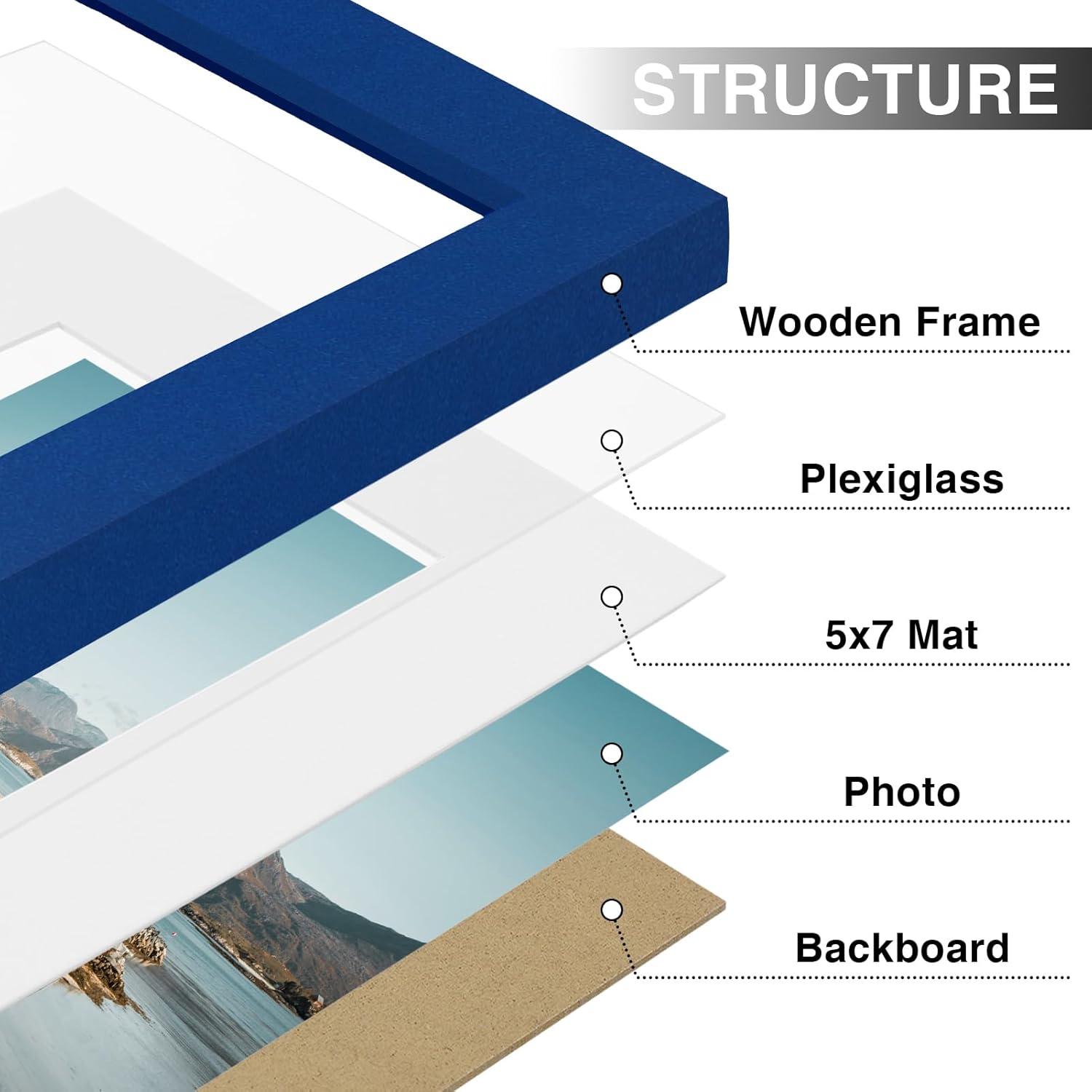 Vittanly 12x12 Picture Frame Set of 9 - Display 8x8 Photos with Mat or 12x12 Without Mat, Wall
