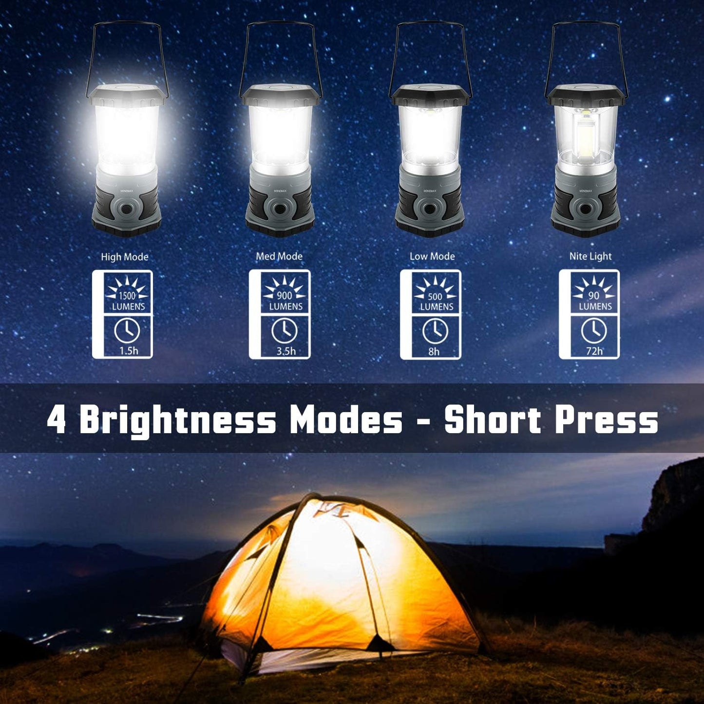 LED Camping Lantern, 1500 LM Lanterns for Power Outages with 4 D Batteries Included, Battery