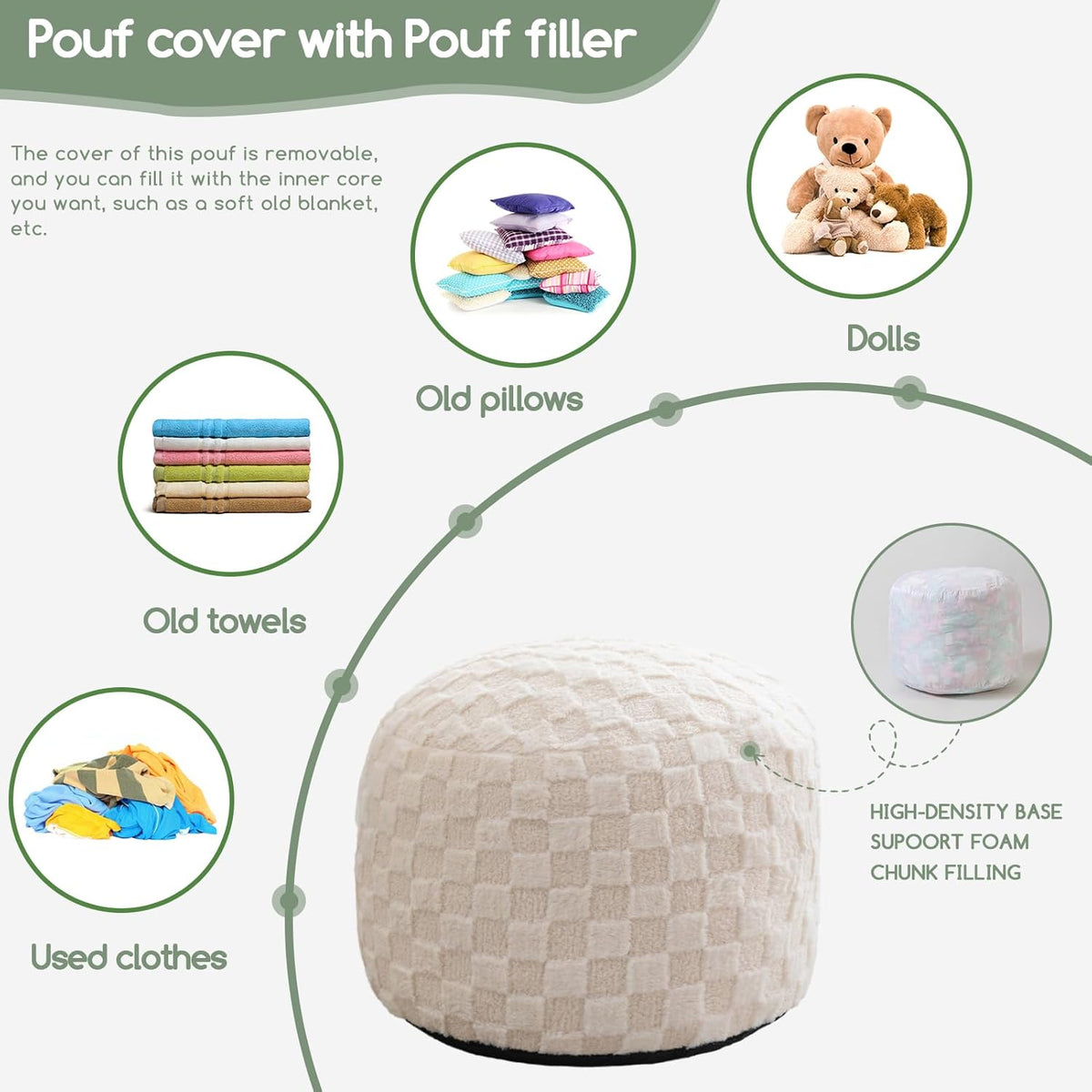 HIGOGOGO Round Stuffed Pouf Ottoman, Plaid Poufs with Foam Chunk Filling, Fluffy and Furry Pouf