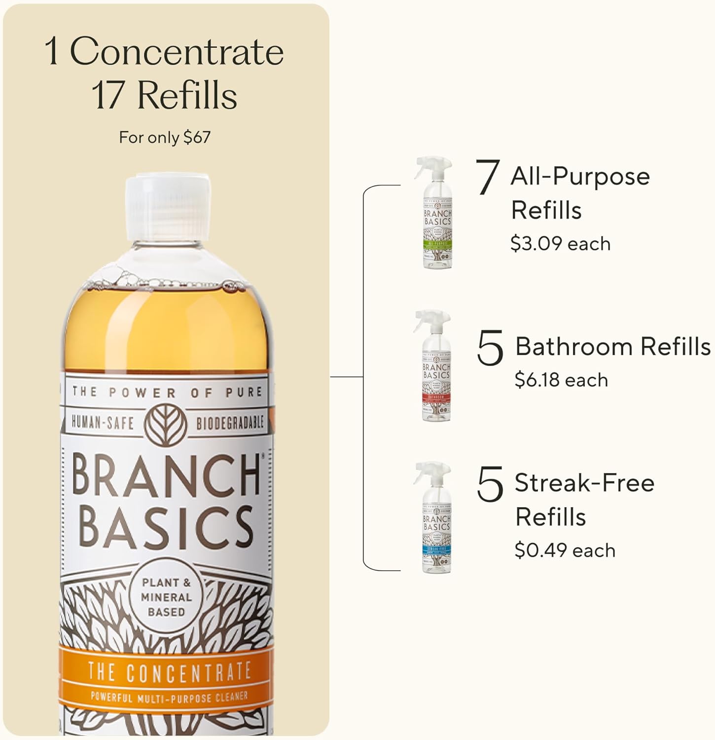Branch Basics Cleaning Essentials Kit: All Purpose Spray, Glass Cleaner, and Bathroom Cleaner