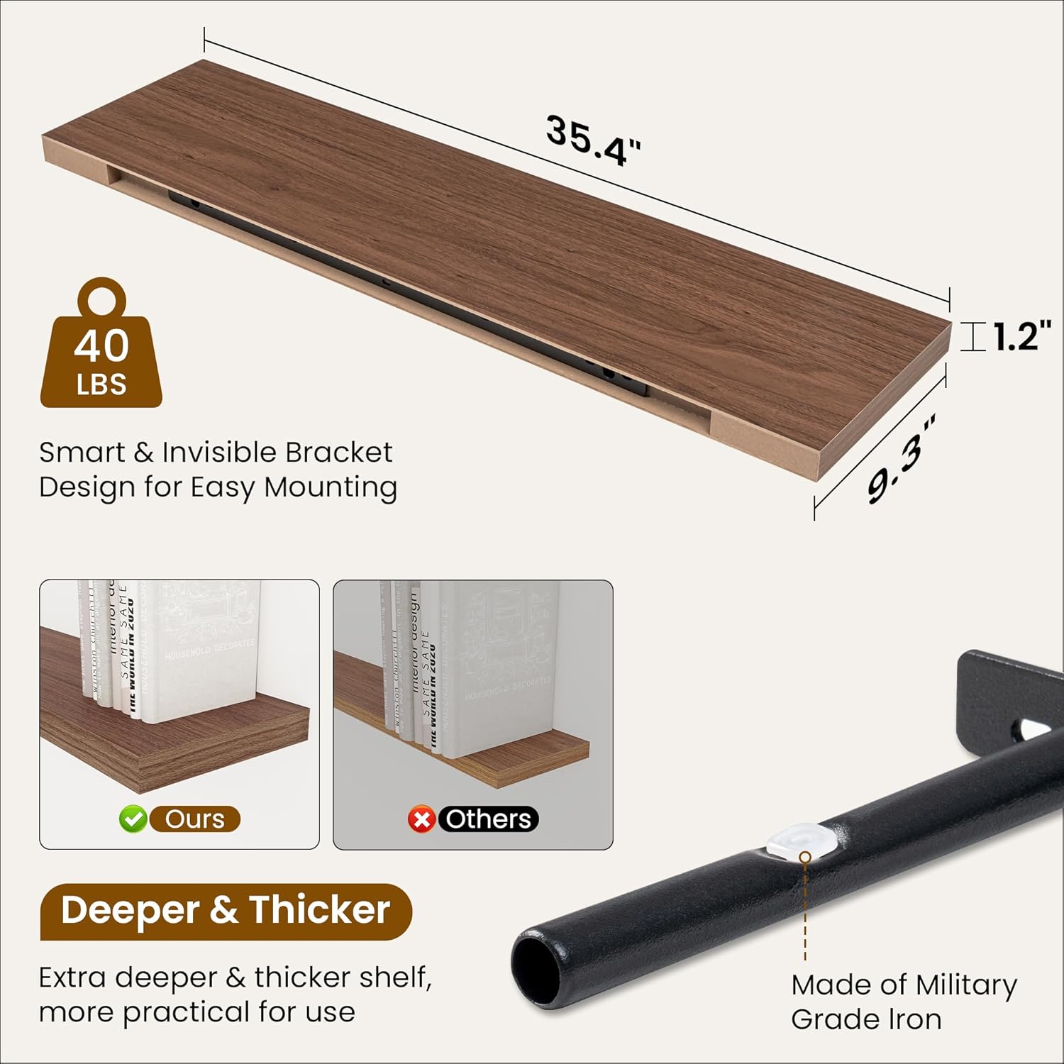36 Inch Floating Shelves, 9.3 Inch Deep Rustic Wall Shelves - Extra Deeper Wall Mounted Storage