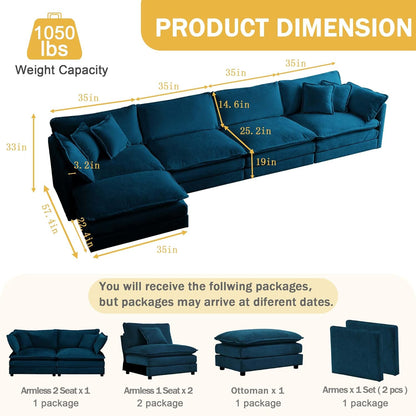 Sectional Sofa 4 Seater with Movable 1 Ottoman,Oversized Modular Couch Deep Seat (Blue, 146.5