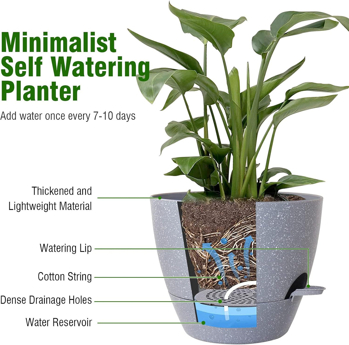 Big Self Watering Pots 12/10/9 inch, Planter, Plant Pots with Mesh Drainage Holes for Indoor