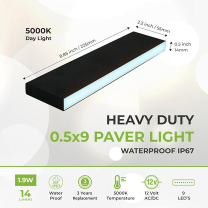 LUMENGY Paver Light Slim 0.5x9 Inch (0.55 x 8.85 inches) Glare-Free Steel Lighting for Pavers