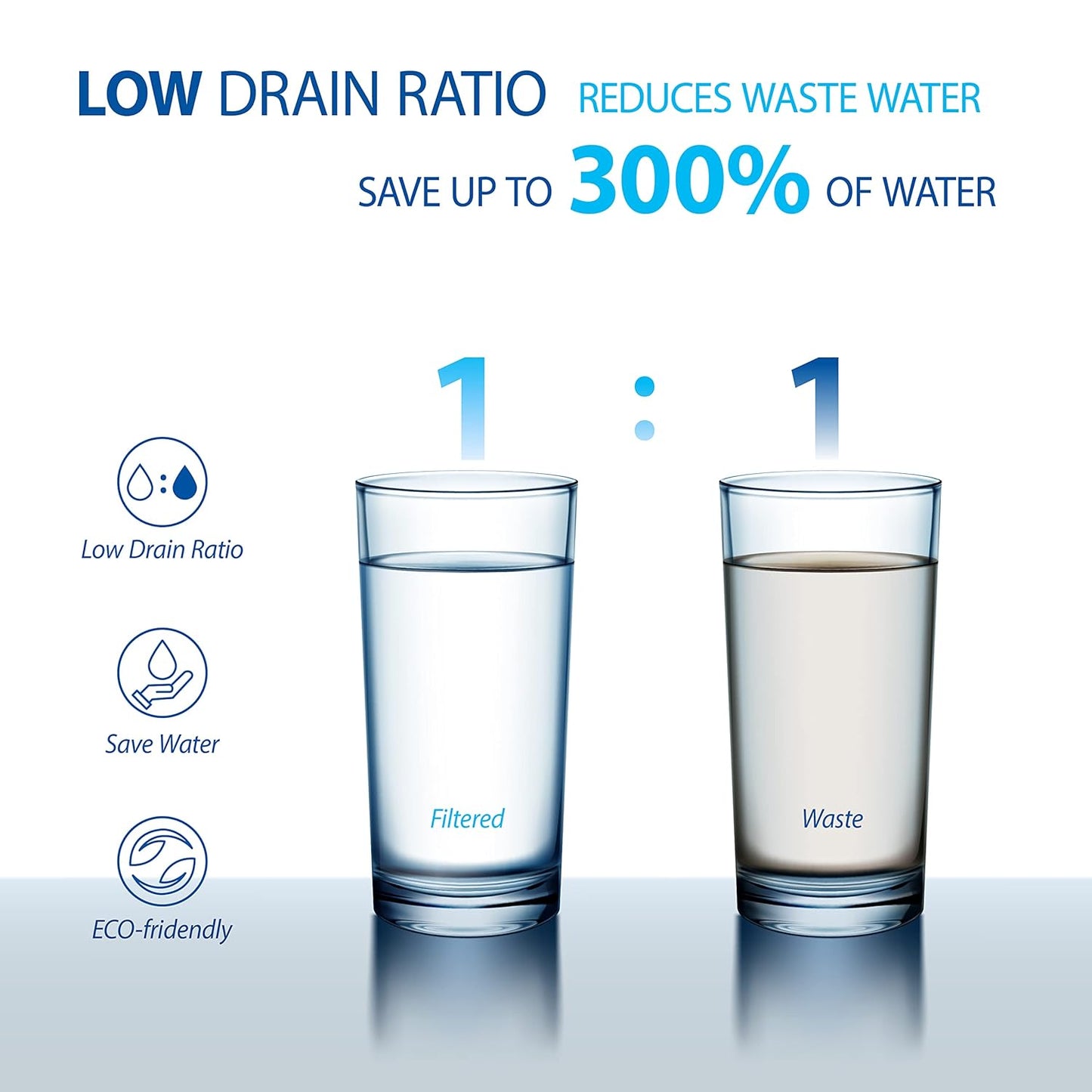 APEC Water Systems ROES-100 Essence Series Top Tier 5-Stage Certified Ultra Safe Reverse Osmosis