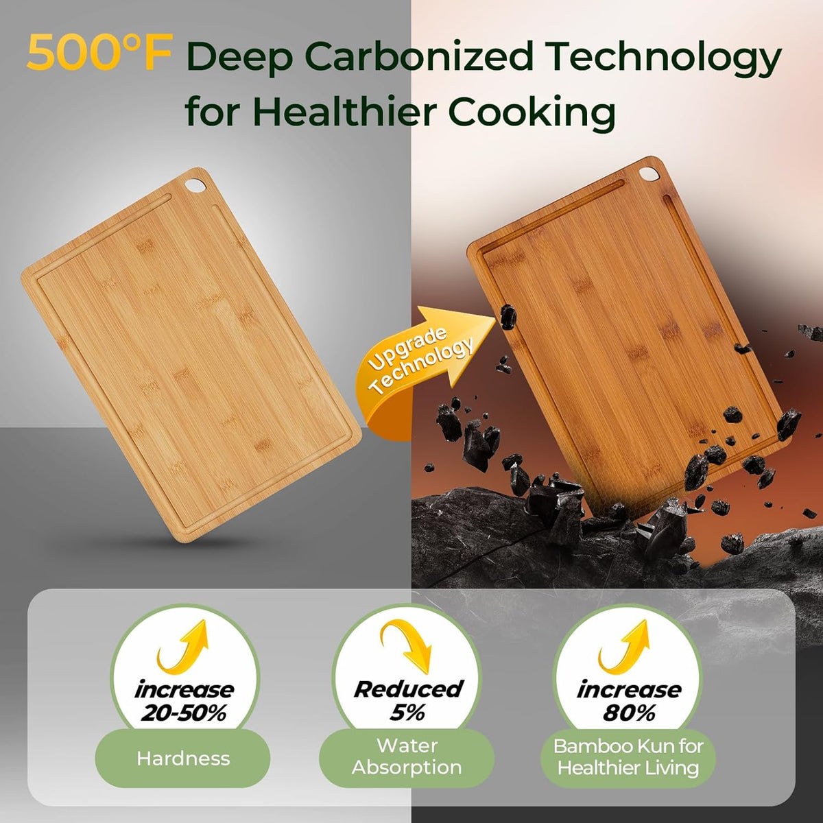Extra Large Bamboo Cutting Board for Kitchen - 18 Inch Wood XL Cutting Boards with Juice Groove and