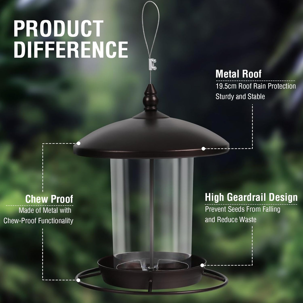 Metal Bird Feeder for Outdoors Hanging,3.0LB Seed Feeder,Easy to Fill & Clean,360°