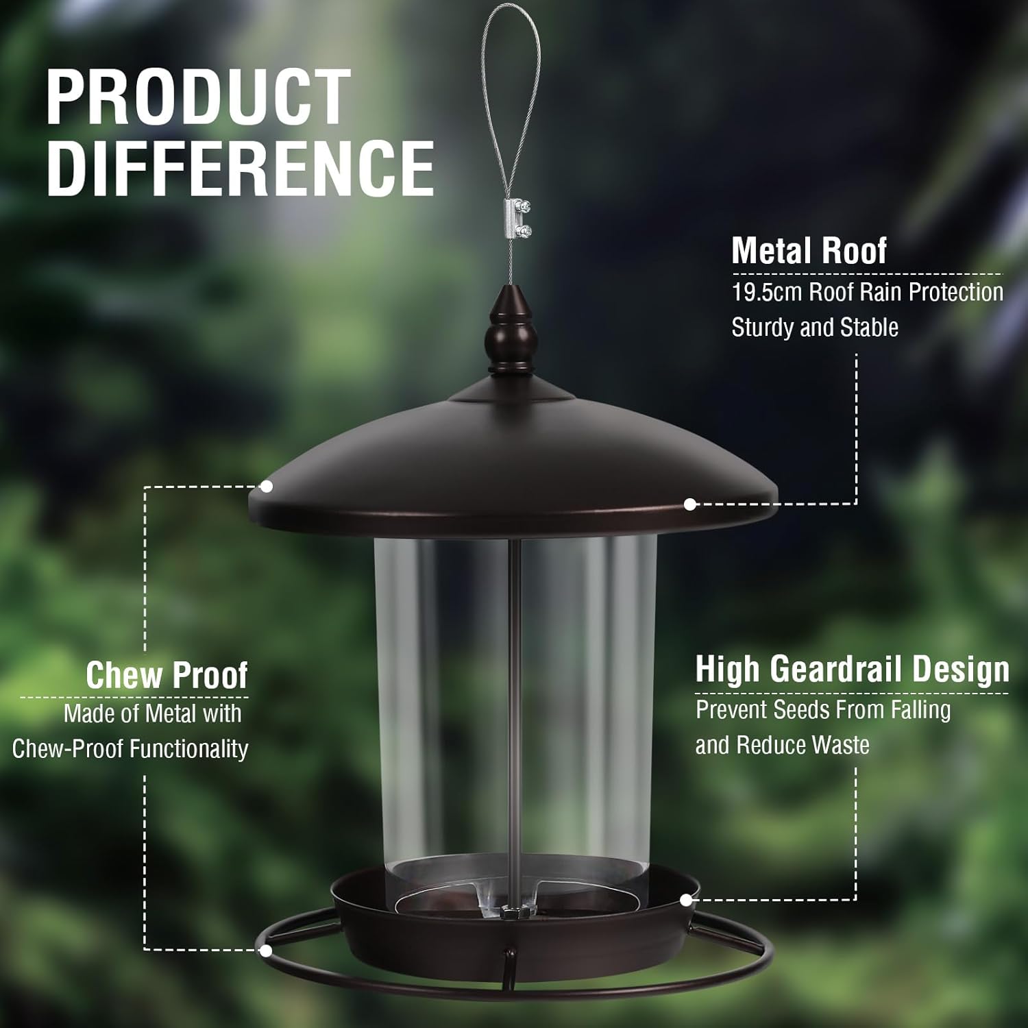 Metal Bird Feeder for Outdoors Hanging,3.0LB Seed Feeder,Easy to Fill & Clean,360°