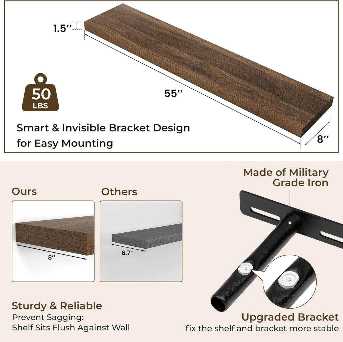 RICHFOCUS 55Inch Floating Shelves for Wall 2 Pack Shelves for Bedroom|Kitchen|Bathroom Wall Mounted