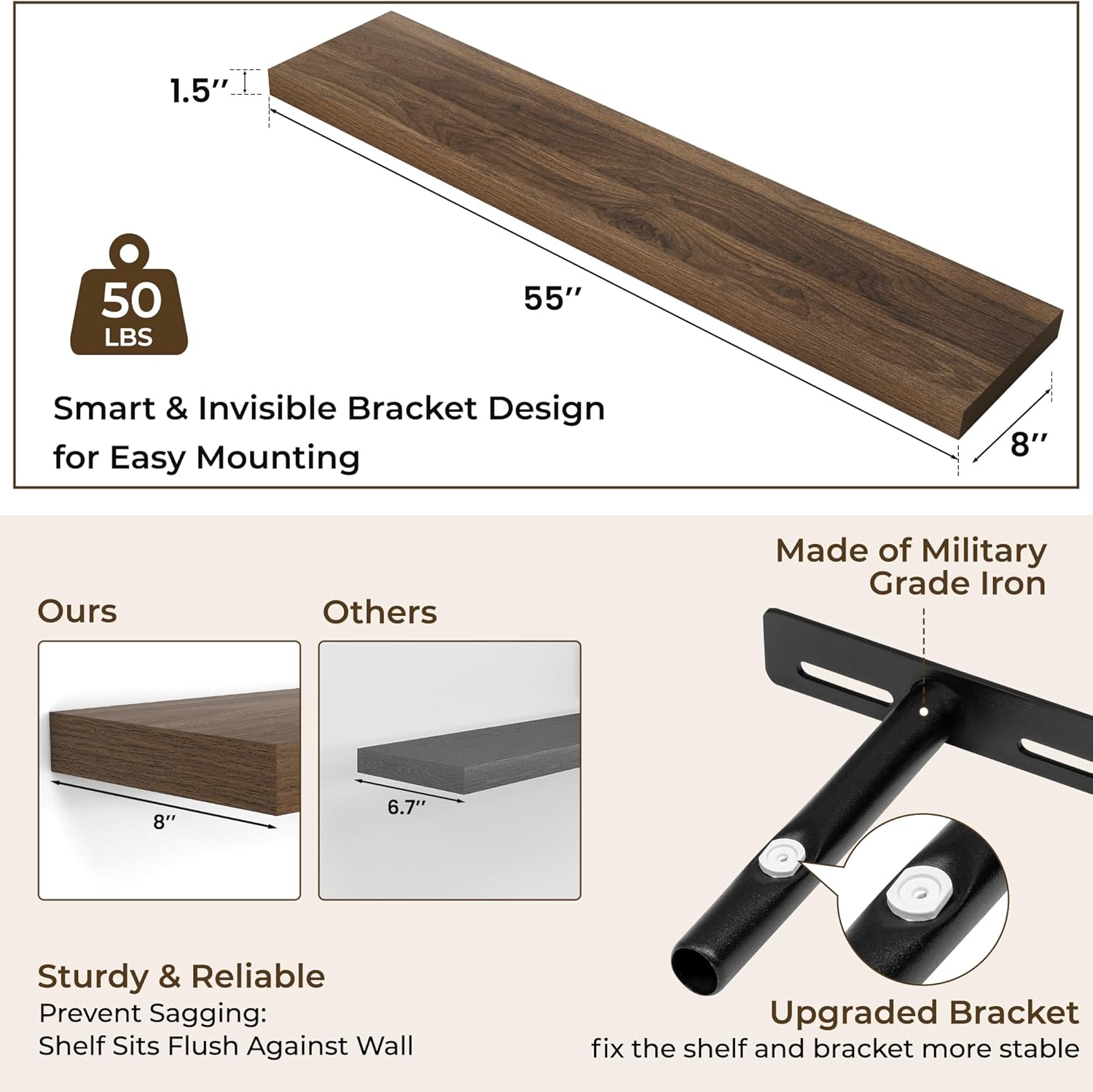 RICHFOCUS 55Inch Floating Shelves for Wall 2 Pack Shelves for Bedroom|Kitchen|Bathroom Wall Mounted