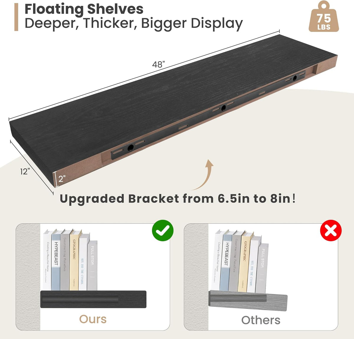 Heimlove 12 Inch Deep Floating Shelves, 48 x 12 inches Long Wall Shelf, Large Display Shelf &