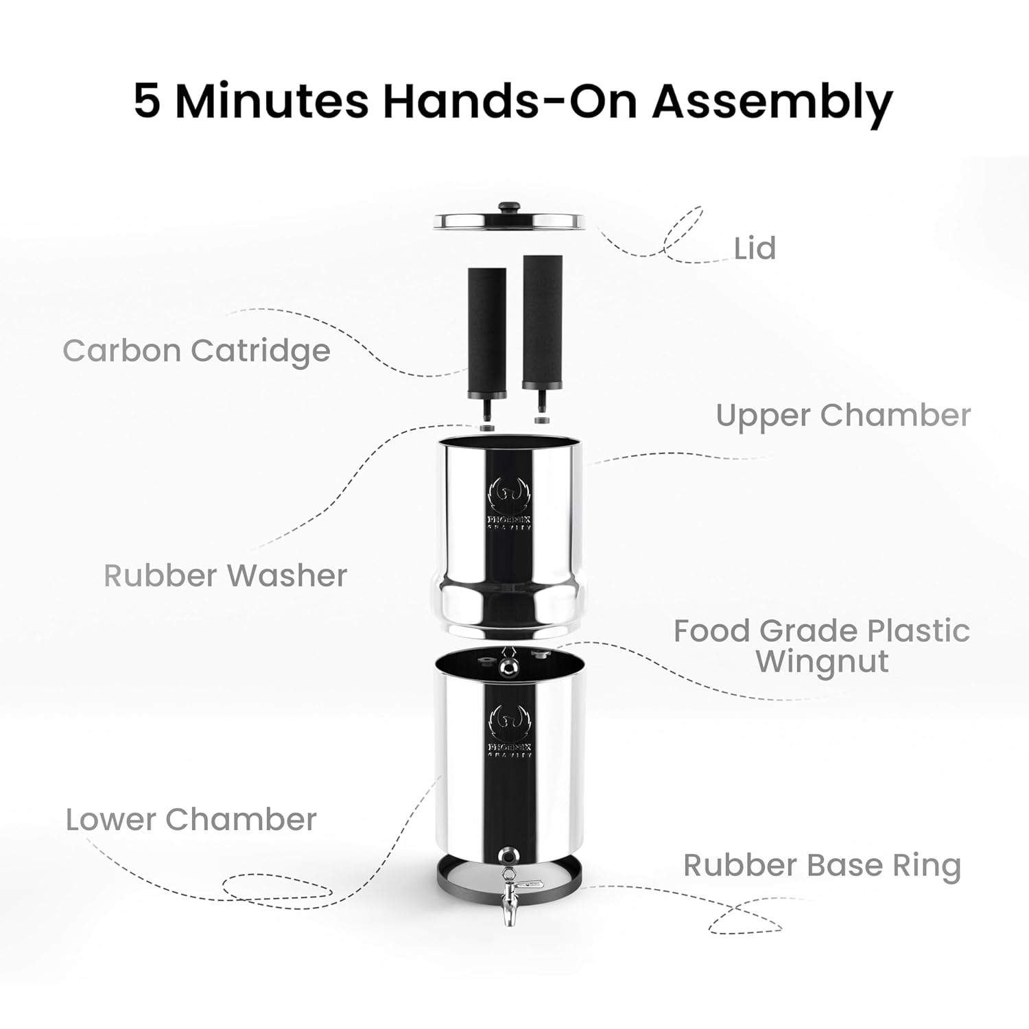 Gravity Water Filter System - 1.5 Gallons NSF Certified AISI 304 Stainless Steel Water Filter with