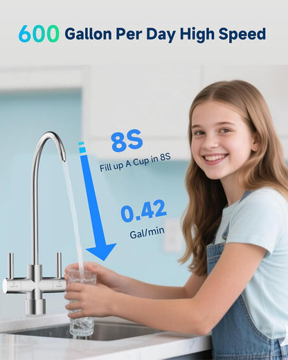 Ecoviva Tankless Reverse Osmosis Water Filter, NSF/ANSI 58 Certified, 8 Stage Under Sink RO Water