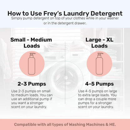 FREY Concentrated Liquid Laundry Detergent | Formulated for Sensitive Skin & HE Washers | Removes