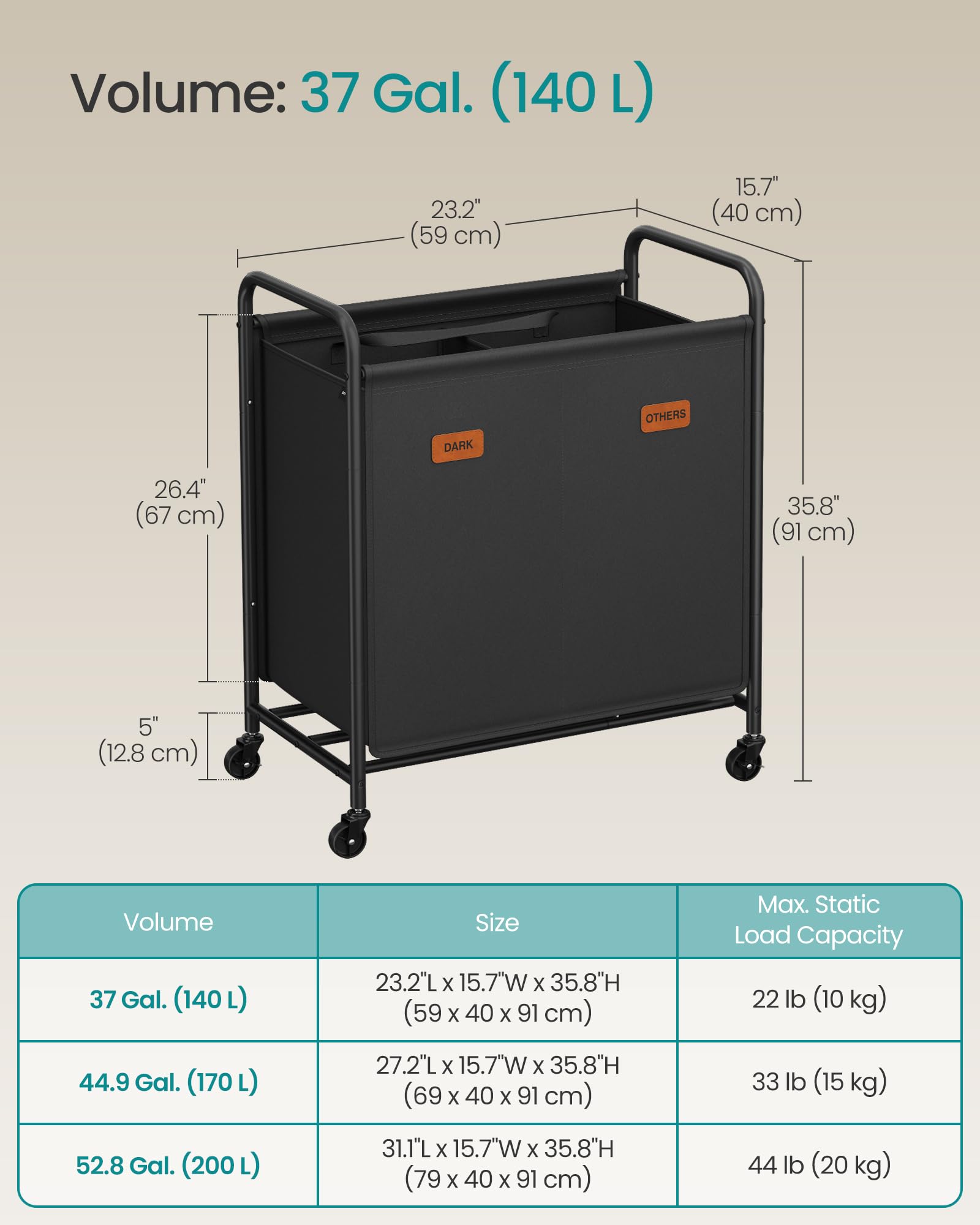 SONGMICS 2-Section Laundry Sorter, Laundry Hamper with Wheels, Rolling Clothes Hamper Cart with