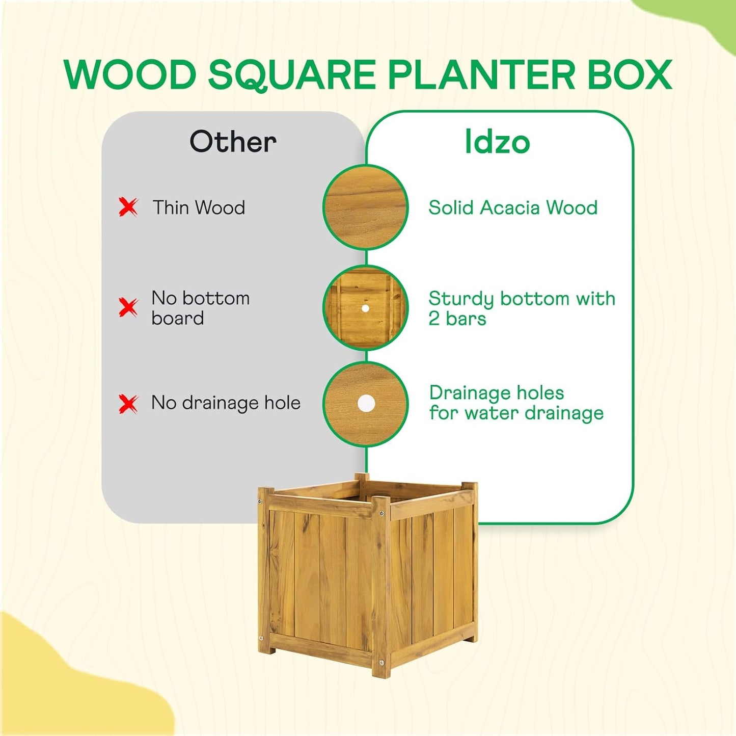 IDZO Set of 2 Acacia Wood Flower Planters for Outdoor Plants, Ergonomic Handles, Drainage Holes