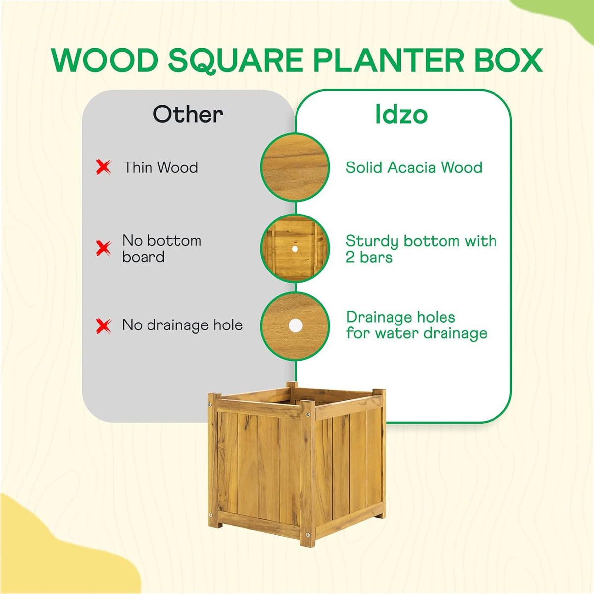 IDZO Set of 2 Acacia Wood Flower Planters for Outdoor Plants, Ergonomic Handles, Drainage Holes