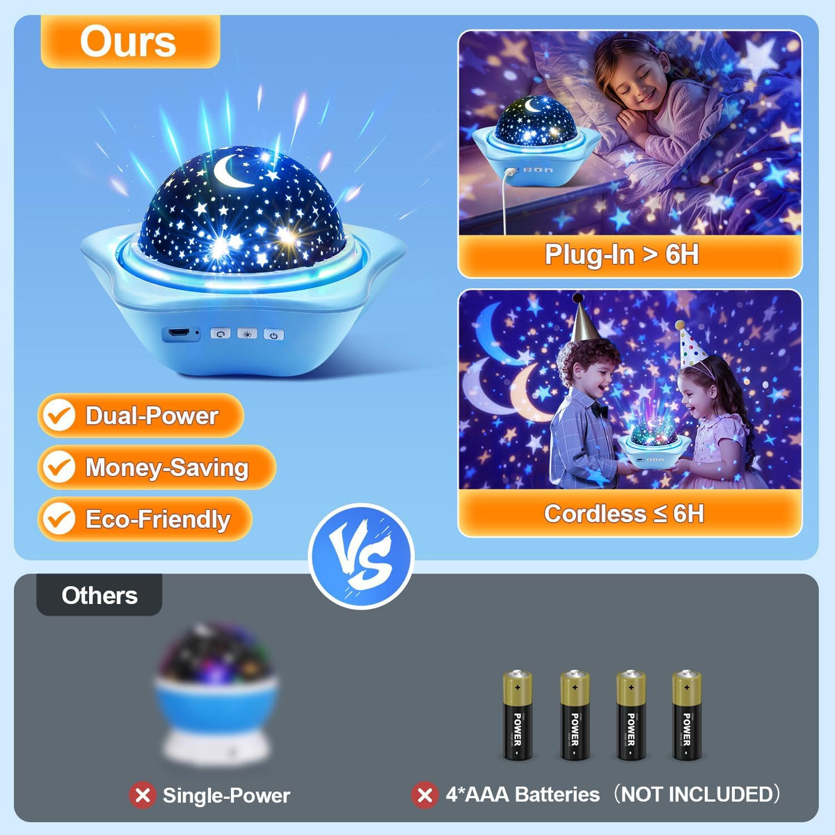 Night Light for Kids Night Light Projector, Baby Night Lights for Bedroom, Star Projector Galaxy